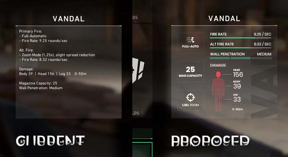 the-valorant-buy-menu-redesign-that-still-echoes-six-years-later-image-1