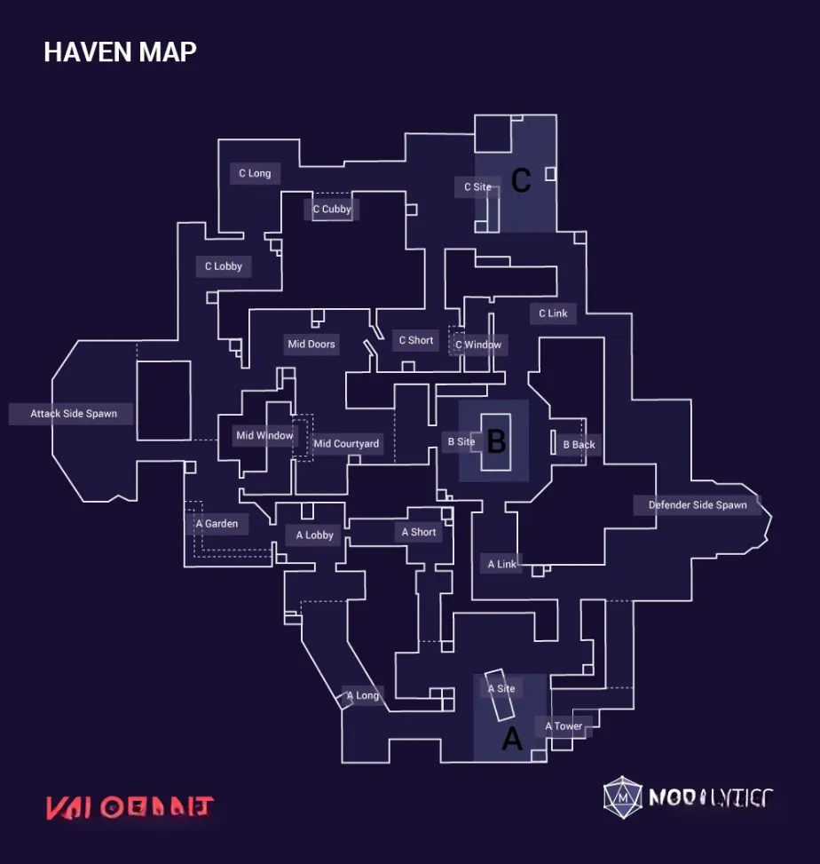 valorant-s-classic-maps-in-2026-how-haven-still-outshines-the-rest-image-3
