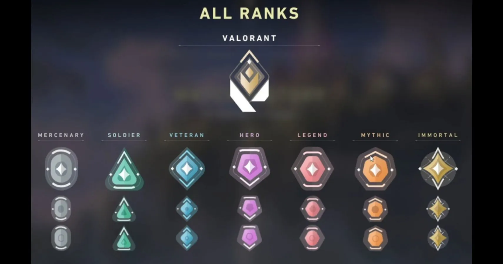 valorant-ranked-my-journey-from-beta-silence-to-the-refined-crucible-of-2026-image-1